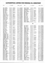 Landowners Index 016, Winona County 1992